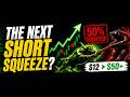 50% Shorted - This Stock Could EXPLODE
