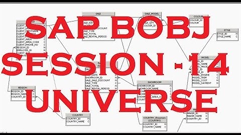 Universe - Part - 7 - Indexes - SAP Business Objects Tutorial (BOBJ) 4.0 - Session - 14