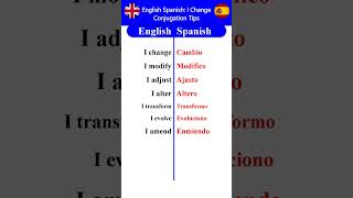 How to Basic Spanish Synonyms of Change  🔄🔄🔄