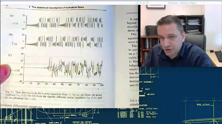Mathematical Tools for the Analysis of Turbulent Flows Part 1 (Introduction)