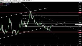 Casper CSPR Coin Crypto Price Prediction and Technical Analysis November 2023