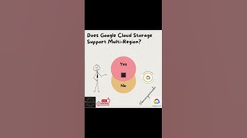 Does Google cloud storage supports Multi-Region ? #latest #gcp #trending #gcp #cloud #gcs #shorts