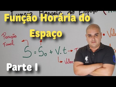 Cinemática 10: Função Horária do Espaço - Parte I