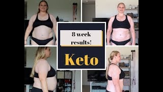 I have been following a keto diet for 2 months now and the results are
in. am so happy motivated to keep going! my 100 pound weight loss goal
is in sig...