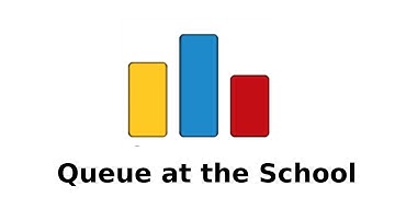 CodeForces : B.  Queue at school in Arabic