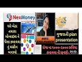 Gujarati full plan presentation by gret ledi leder mrs shilpa  pandya mem 