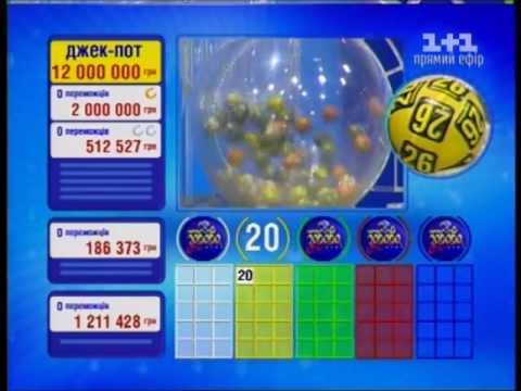 Лото Забава Тираж 662 15 04 2012