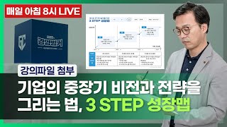 기업의 중장기 비전과 전략을 그리는 법, 3 Step 성장맵