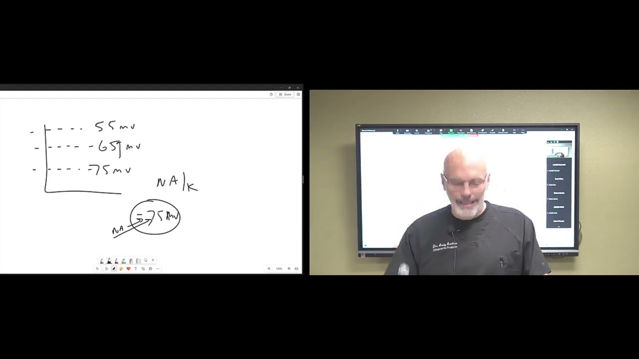 Mastering Peripheral Neuropathy Management: From Patient Engagement to Treatment Success