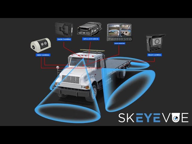 Dump Truck Camera System with 8 channel DVR from skEYEvue