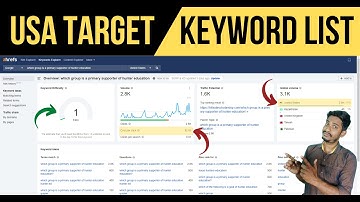USA में Blogging के लिए Keywords| High CPC High Search Low Competition Keyword List for USA Blogging