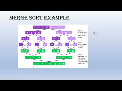 PowerPoint Slide Show   MERGE SORT ALGORITHM 2020 10 20 14 47 54