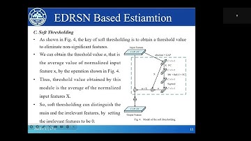 Enhanced Deep Residual Shrinkage Network Based Channel Estimation in RIS Communication System.