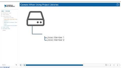 LabVIEW Core 3: 2 ORGANIZING THE PROGJECT