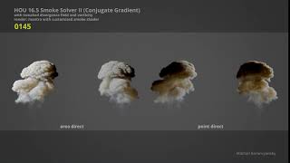 Houdini: Smoke Solver QD II