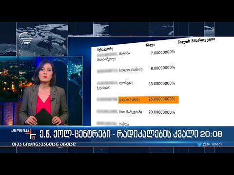 ე.წ. ქოლ-ცენტრები - რადიკალების კვალი