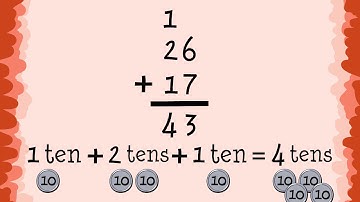 Second Grade - Adding and Subtracting Two Digit Numbers
