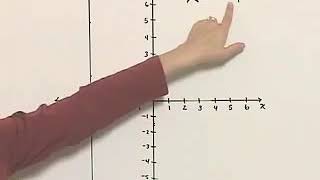 Angel Elementary Algebra Ch 7 Ex 8