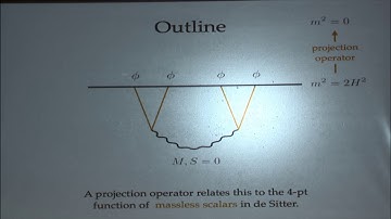 Modern Inflation Cosmology - 2018