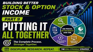 The Bull Strangle Process: Putting It All Together | Part 9 | Dual Edge Research