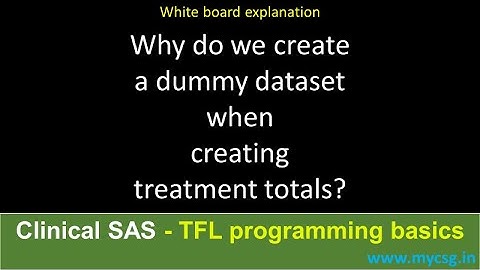 Clinical SAS : TFL progamming basics  - treatment totals  - dummy dataset