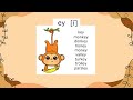 &#39;ey&#39; words / Phonics