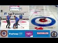 BADEN MASTERS 2025  │   Sheet 3  (SUI) Stocker   :   (ITA) Retornaz