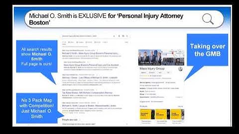 SBO ATTORNEYS - Search Box Optimization for Attorney