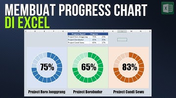 Membuat Progress Chart di Excel | Membuat Grafik Donat di Excel | Free Download