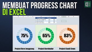 Creating a Progress Chart in Excel | Creating a Donut Chart in Excel | Free Download