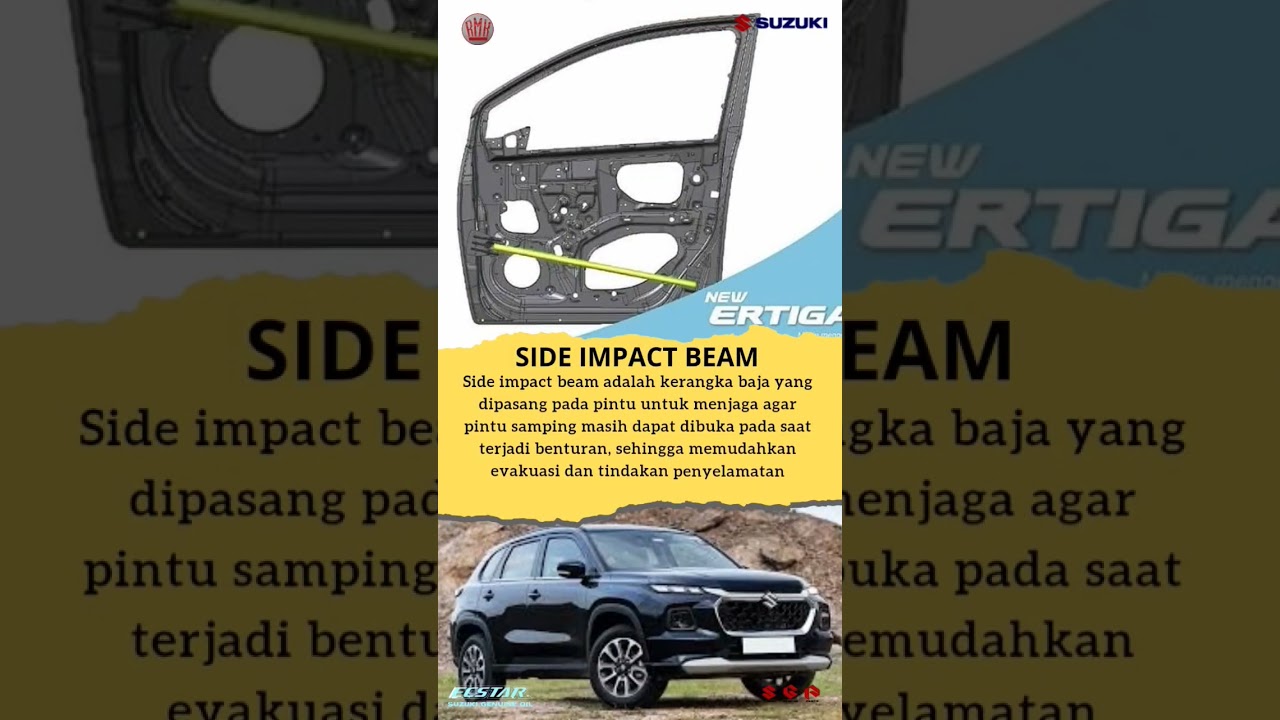 FITUR SAFETY SIDE IMPACT BEAM SUZUKI MOBIL