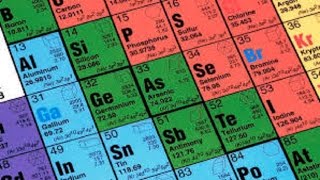 It's official: Four super-heavy elements to be added to the periodic table