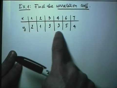 12.6 Example 1 - Computing Correlation Coefficient