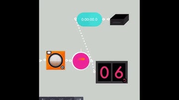 [Hour of Code] The Everything Machine: Motion security system
