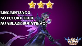 Modal Hoki, Ling Tanpa Future Tech Ablaze Bounties