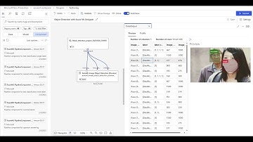 Azure ML Designer to build and train an object detection model without any code