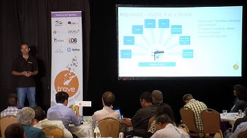 OpenStack Trove Day: Scaling Your Data Horizontally on the OpenStack MagnetoDB Project