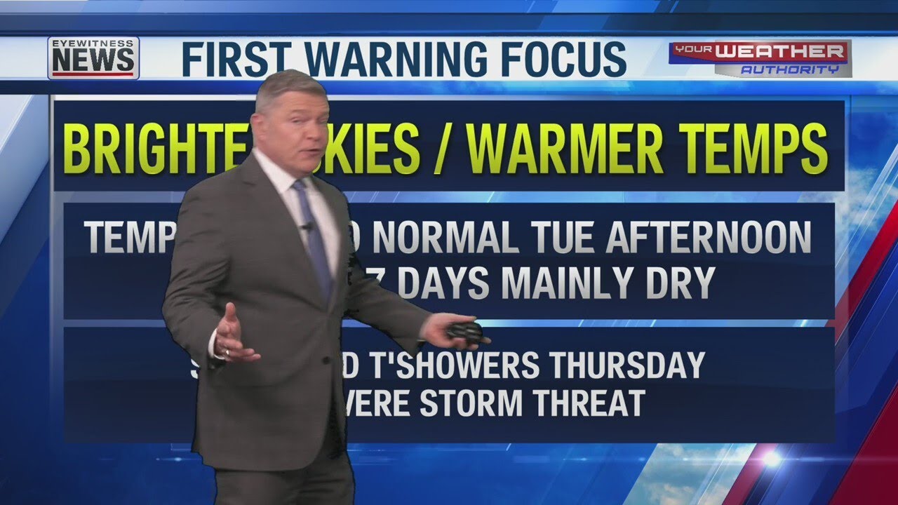 Brighter Skies & Warmer Temps on the Way - YouTube