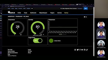 Smart Home - IoT - MQTT Server