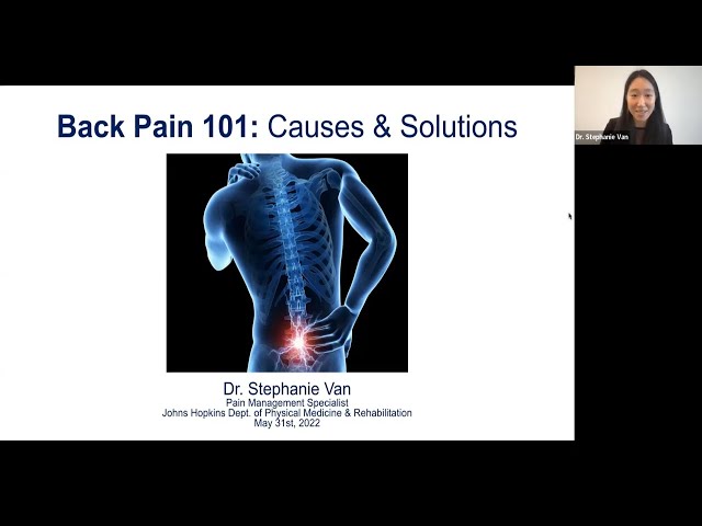 Lower Back Pain Relief & Causes