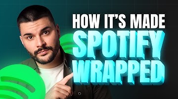 How to Make Spotify Wrapped-Style Videos Automatically
