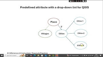 GIS attribute table: Drop-down trees for QGIS attribute table