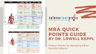 MRA Quick Points Guide Review