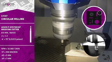 CFRP CircularMilling with 186925 p-System GroovingCutter