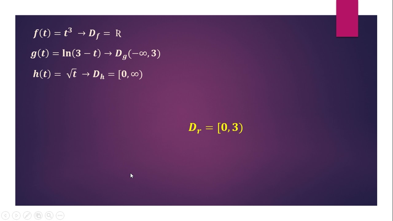 Calculo Vectorial: Funciones Vectoriales en R3 y curvas en el espacio (1/2)