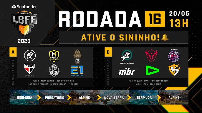 Agora temos os 12 times que - Free Fire Esports BR #LBFF