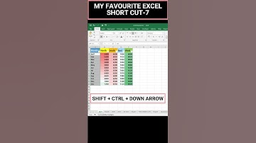 Select Data Instantly in Excel with CTRL + SHIFT + Arrow Keys | My favourite Shortcut!-7