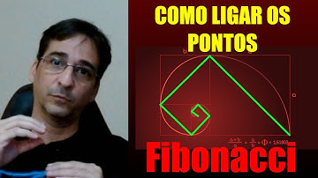 Como ligar os pontos de Fibonacci - #sabeprogramar
