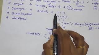 Fundamentals of c |variables| Datatypes | constants | class-2