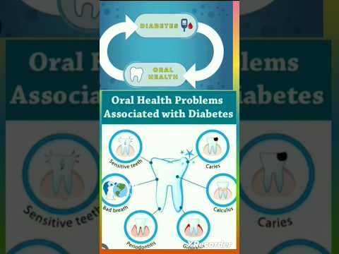 Diabetes and oral health #diabetes #oralhealth #shorts #youtubeshorts